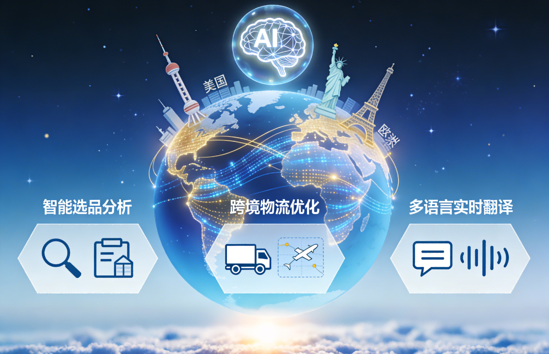 AI-Empowered Cross-Border E-Commerce: A New Engine for Full-Path Cost Reduction and Efficiency Enhancement